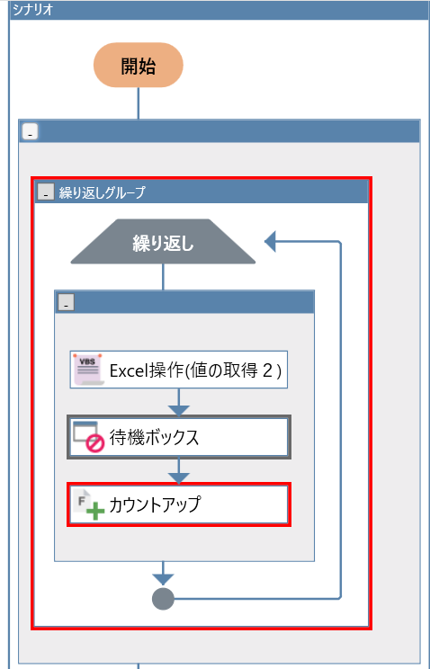 Winactorの使い方 2 値の取得2による繰り返し処理 カウントアップ